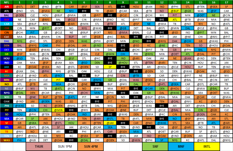 Excel Spreadsheets Help: Printable 2015 NFL Playoff Bracket