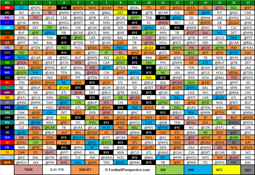 The 2014 Nfl Schedule