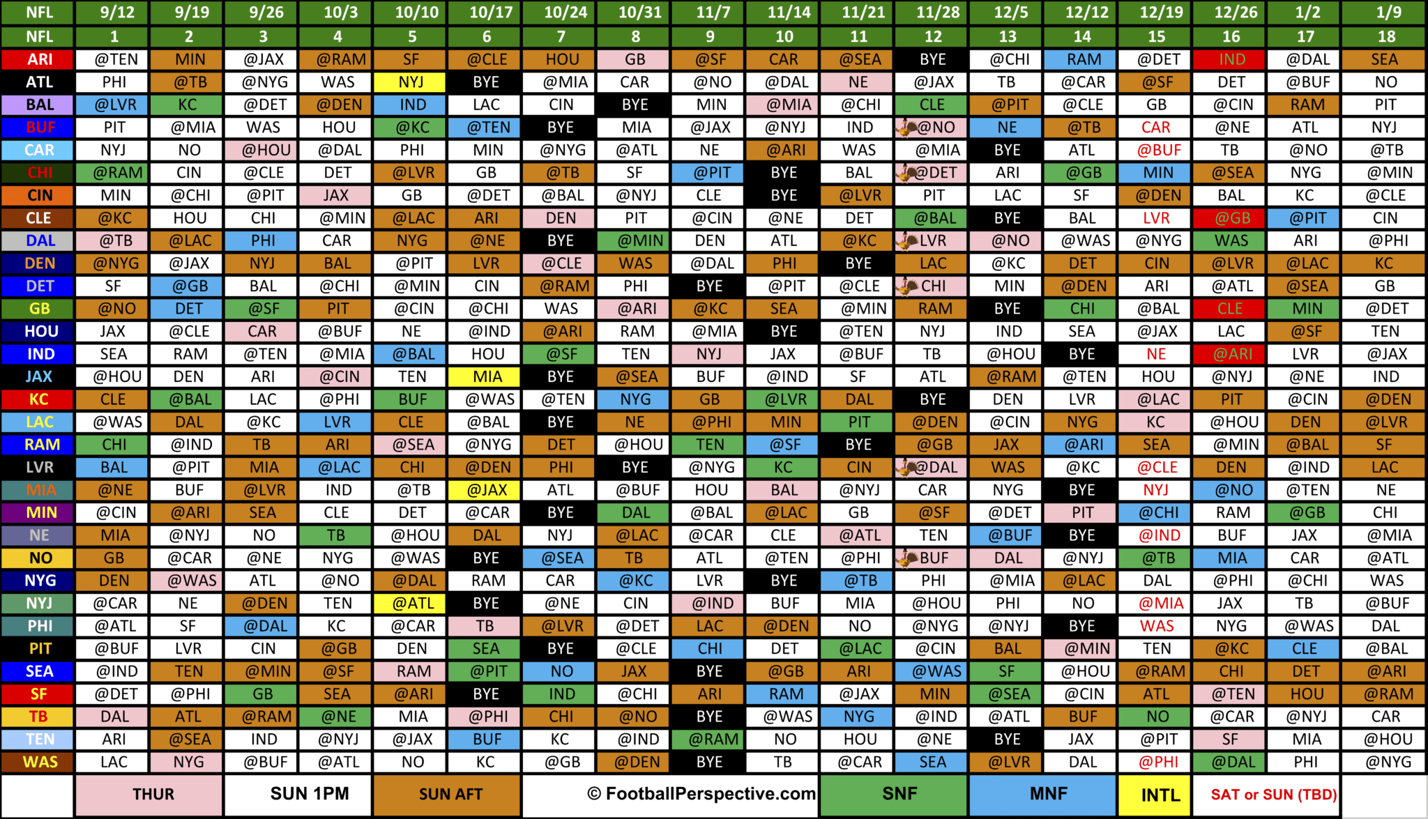 College Football Schedule 2025 Season Rankings Mary Anderson