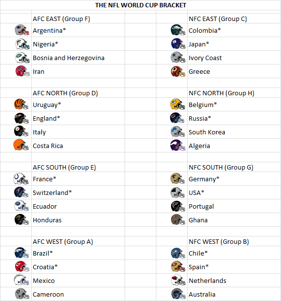 printable-list-of-nfl-teams-by-division
