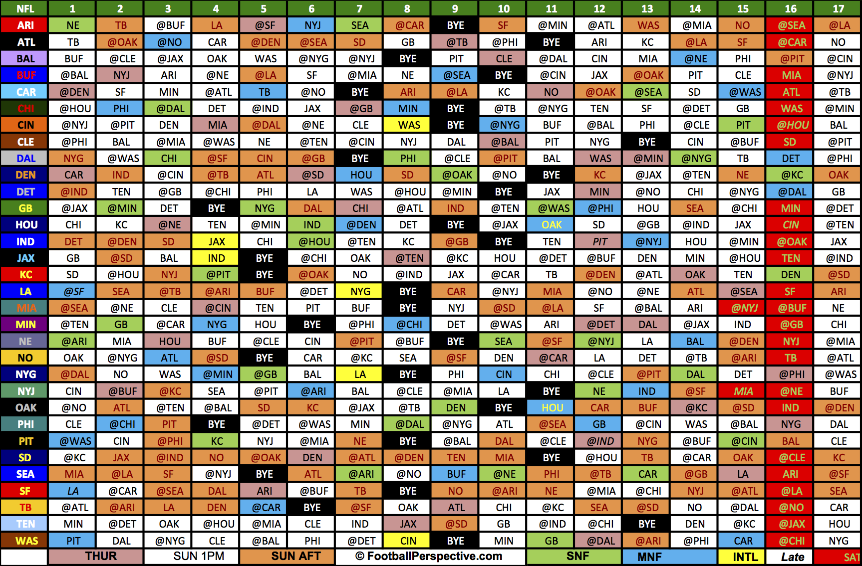 The 2016 NFL Schedule