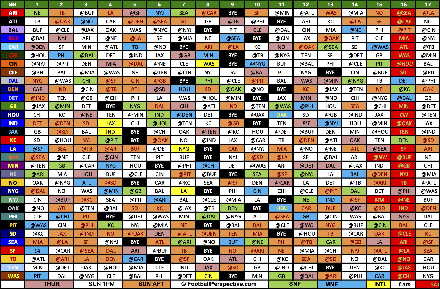 Nfl Games 2024 To 2024 Season Predictions Lola Sibbie