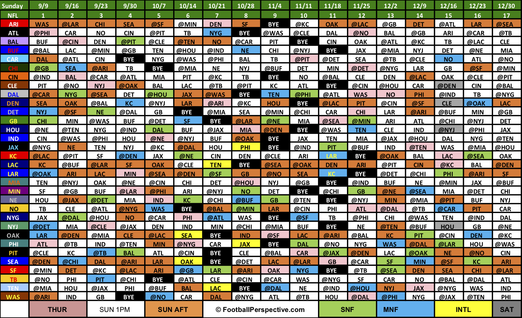 Printable Nfl Schedules - Customize and Print