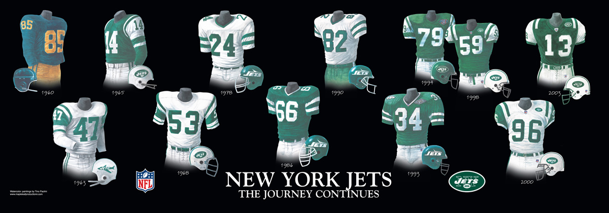 Ranking Every Uniform in Jets History 