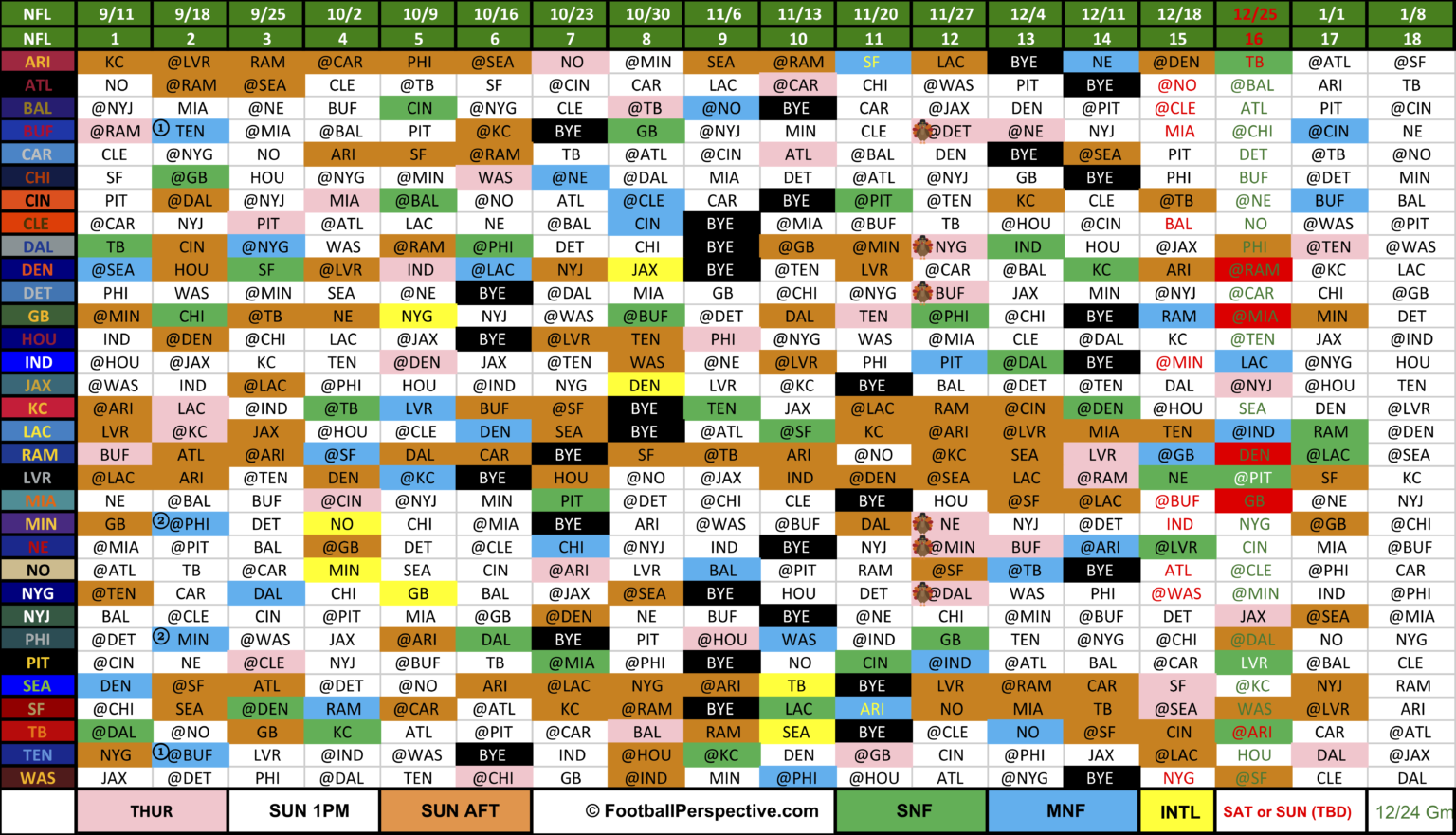 the-2022-nfl-schedule